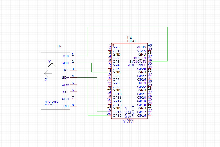 The schematic