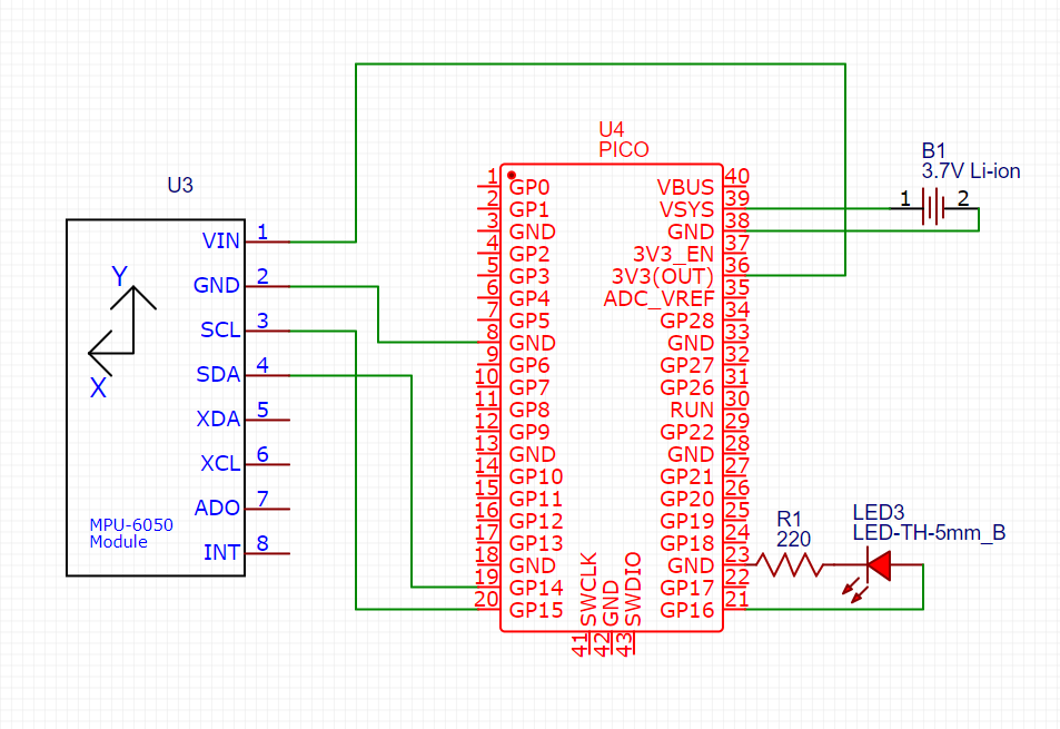 The schematic