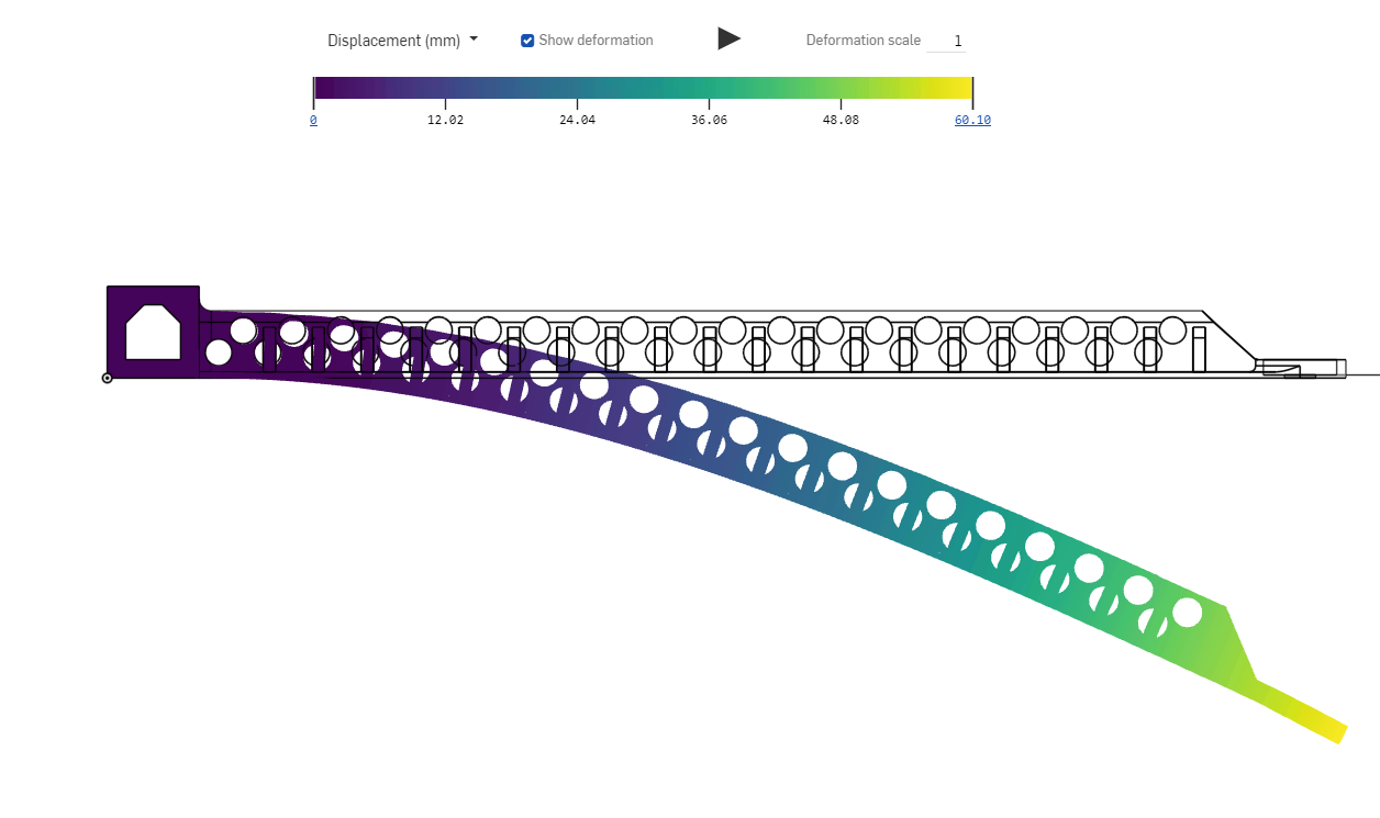 A screenshot of the FEA displacement simulation.