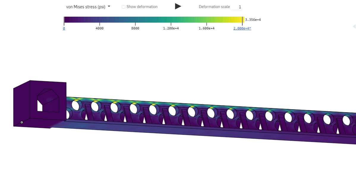 A screenshot of the FEA stress simulation.