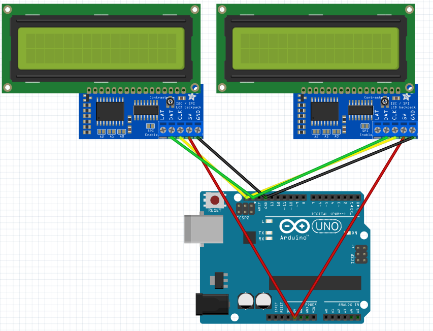 The circuitry