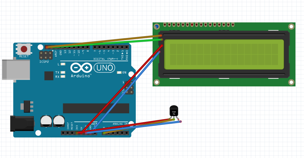 The circuitry